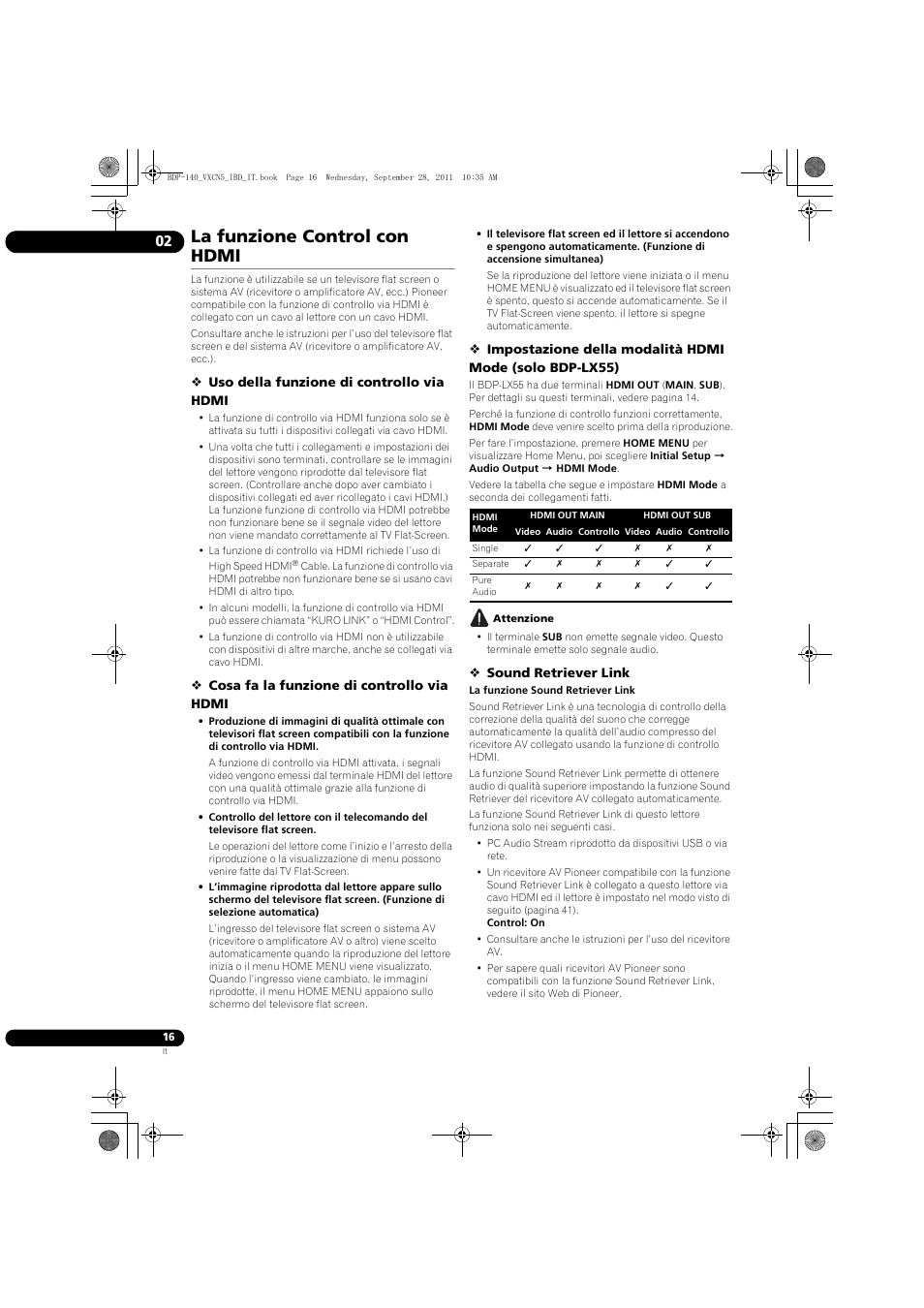 La funzione cont, Rol con hdmi, La funzione control con hdmi | Pioneer BDP-140 User Manual | Page 142 / 308