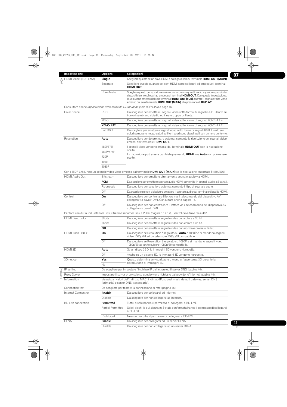 Pioneer BDP-140 User Manual | Page 167 / 308