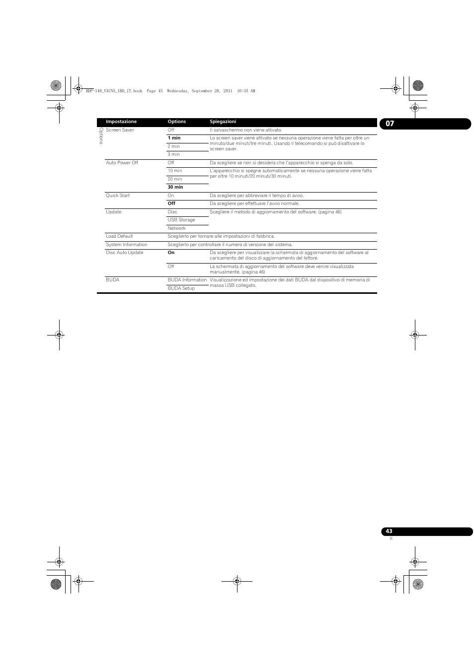 Pioneer BDP-140 User Manual | Page 169 / 308