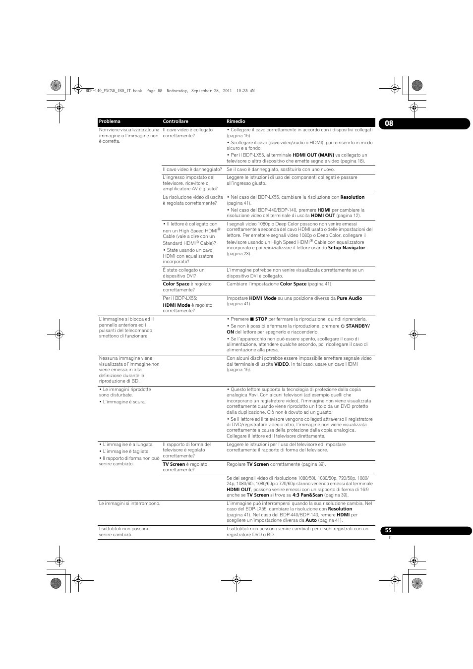 Pioneer BDP-140 User Manual | Page 181 / 308