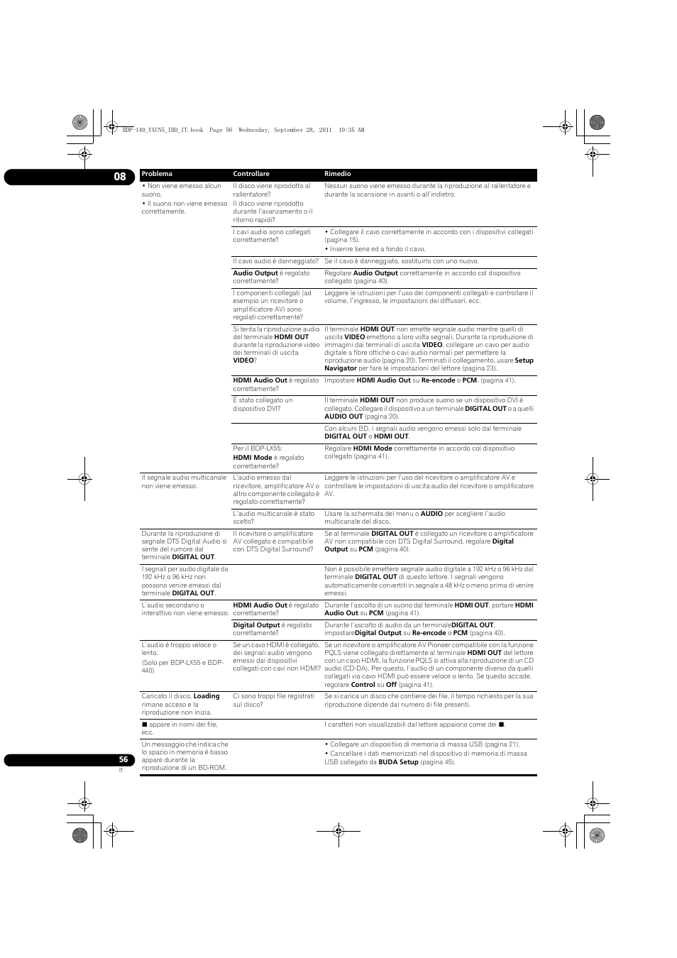 Pioneer BDP-140 User Manual | Page 182 / 308