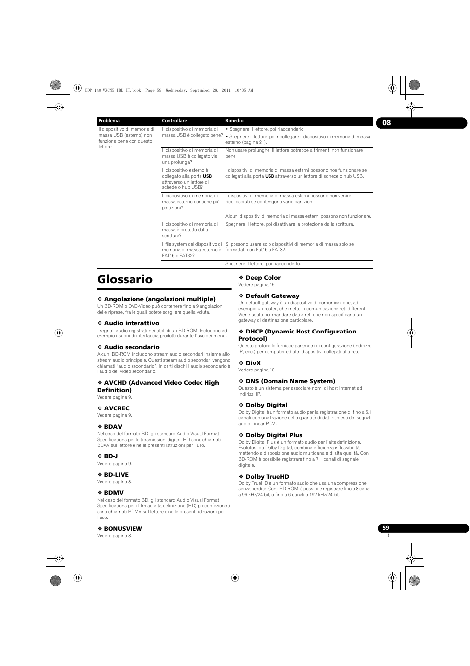 Glossa, Glossario | Pioneer BDP-140 User Manual | Page 185 / 308