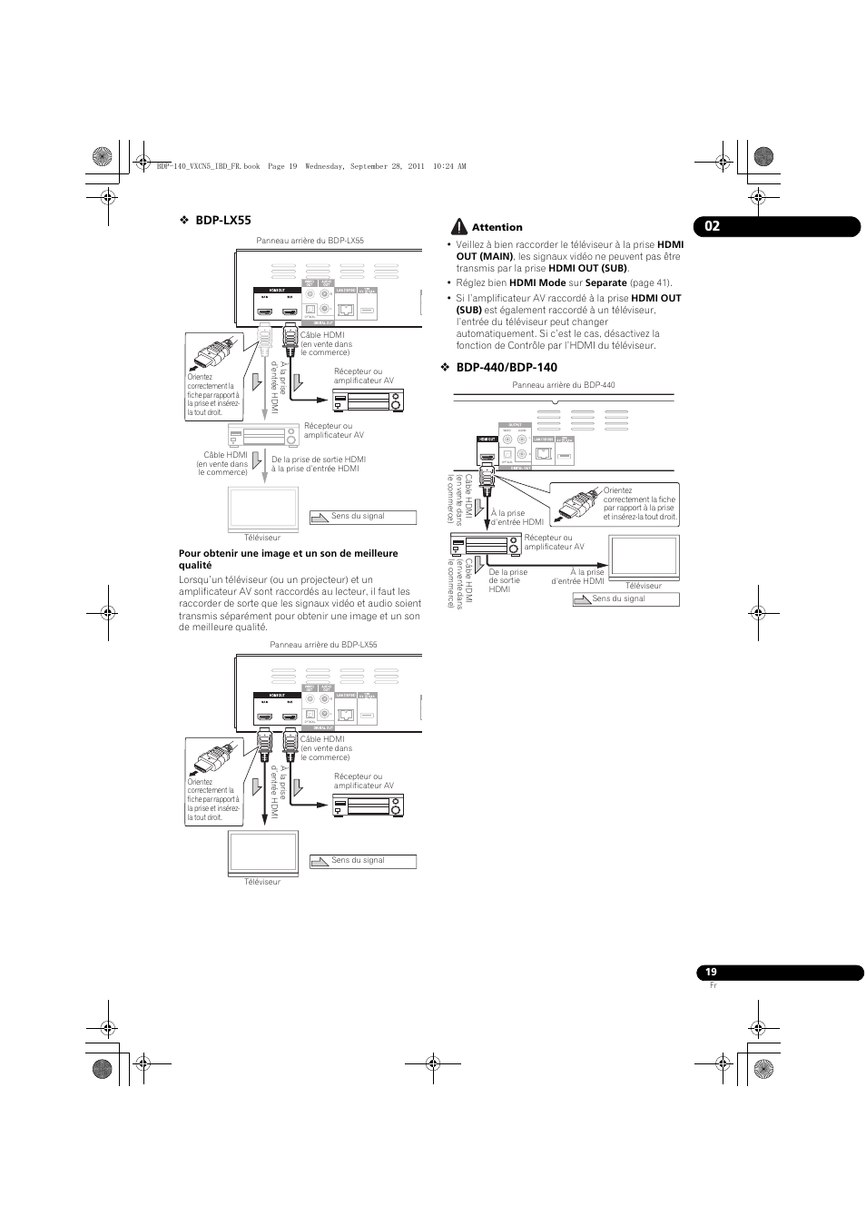 Bdp-lx55 | Pioneer BDP-140 User Manual | Page 19 / 308
