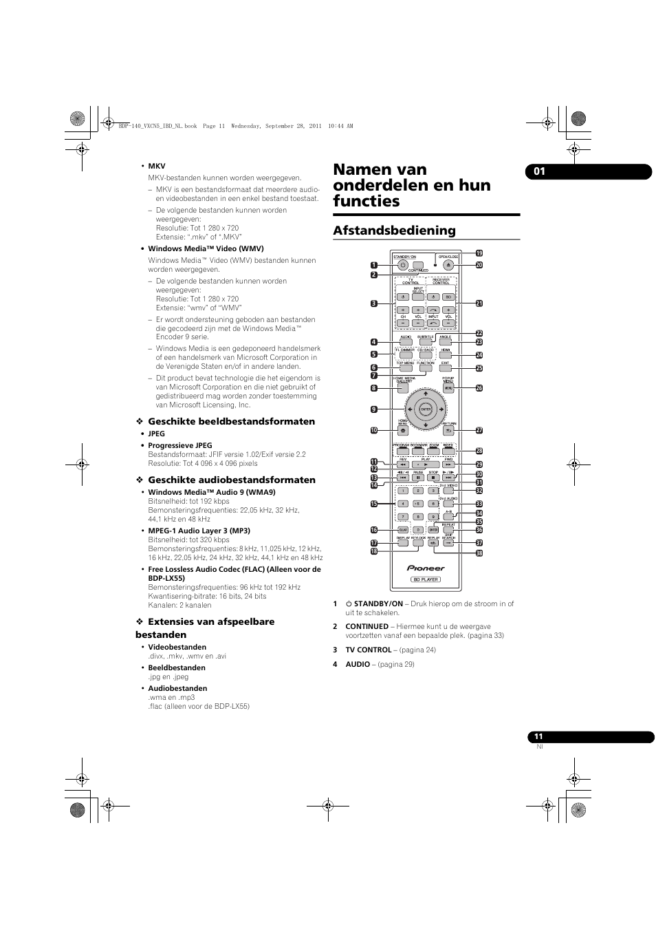 Namen van onderdelen en hun functies, Afstandsbediening | Pioneer BDP-140 User Manual | Page 197 / 308