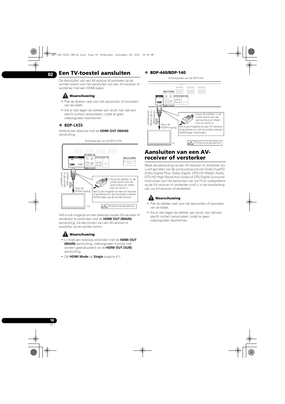 Een tv-toestel aansluiten, Aansluiten van een av- receiver of versterker | Pioneer BDP-140 User Manual | Page 204 / 308