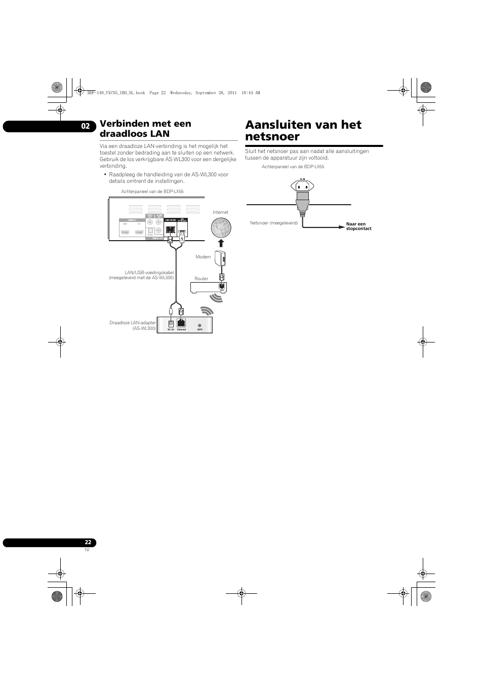 Verbinden met een draadloos lan, Aansluiten van het netsnoer | Pioneer BDP-140 User Manual | Page 208 / 308