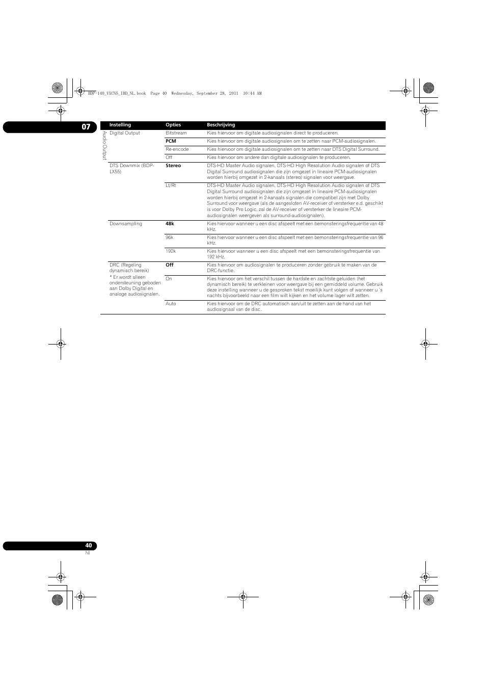 Pioneer BDP-140 User Manual | Page 226 / 308