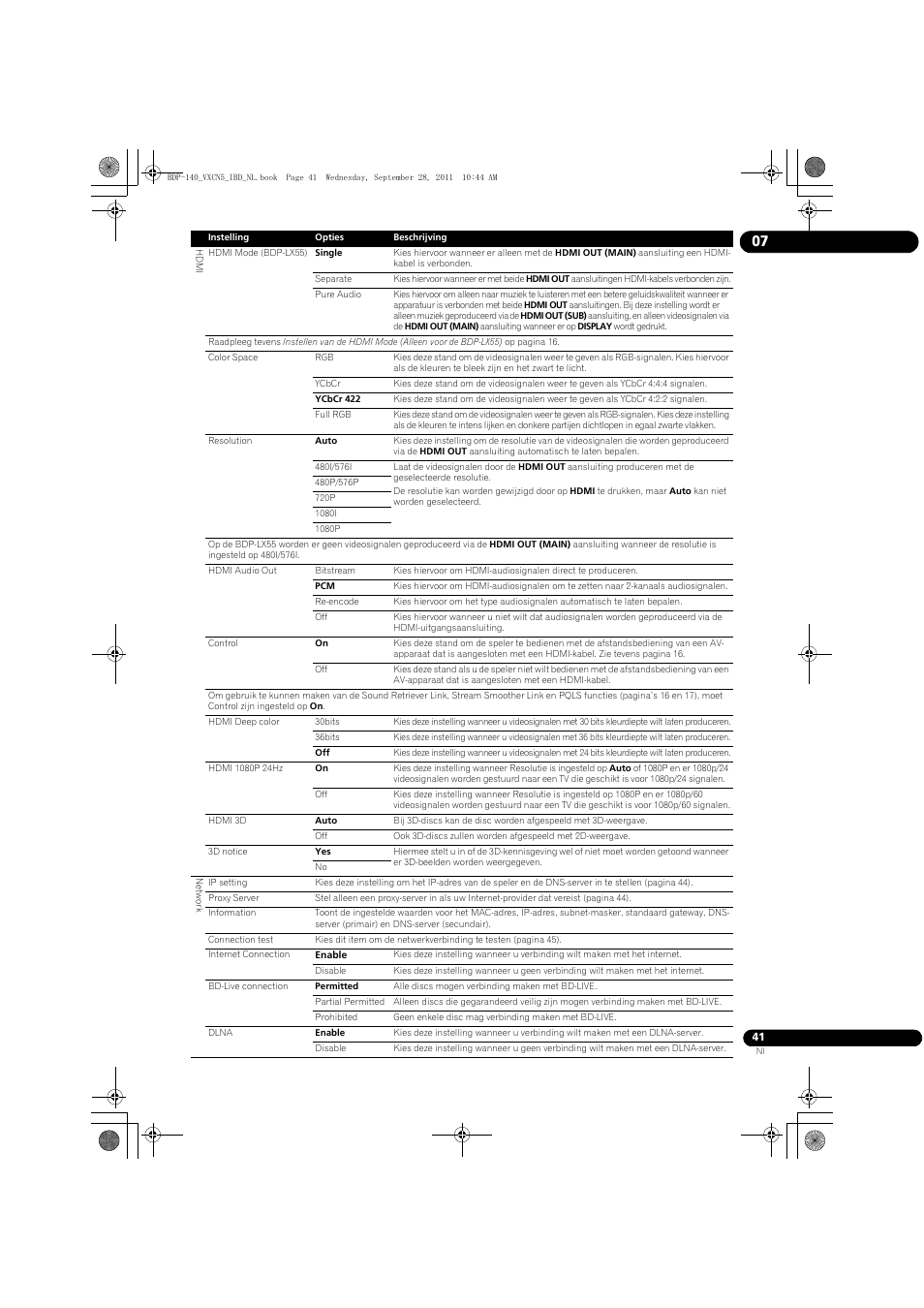 Pioneer BDP-140 User Manual | Page 227 / 308