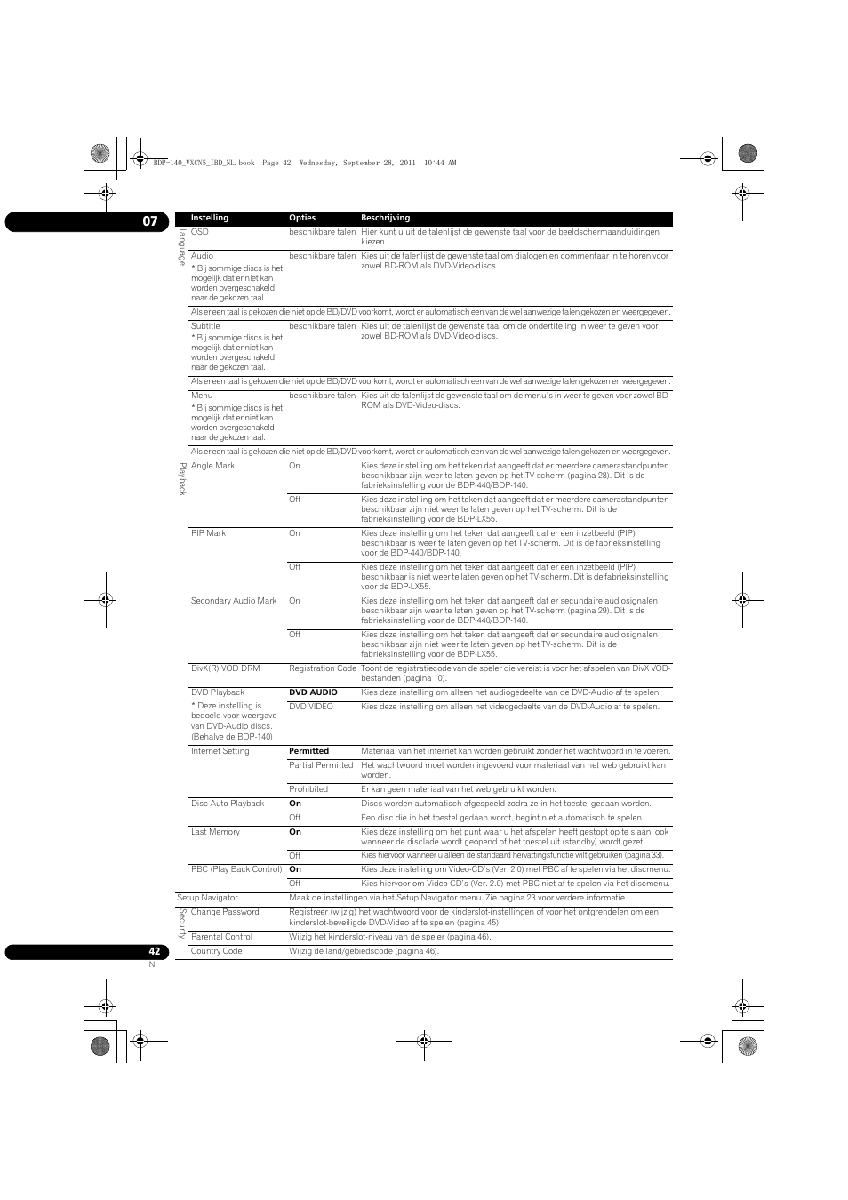 Pioneer BDP-140 User Manual | Page 228 / 308