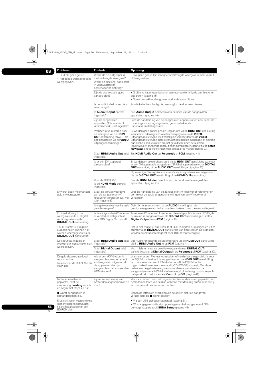 Pioneer BDP-140 User Manual | Page 242 / 308