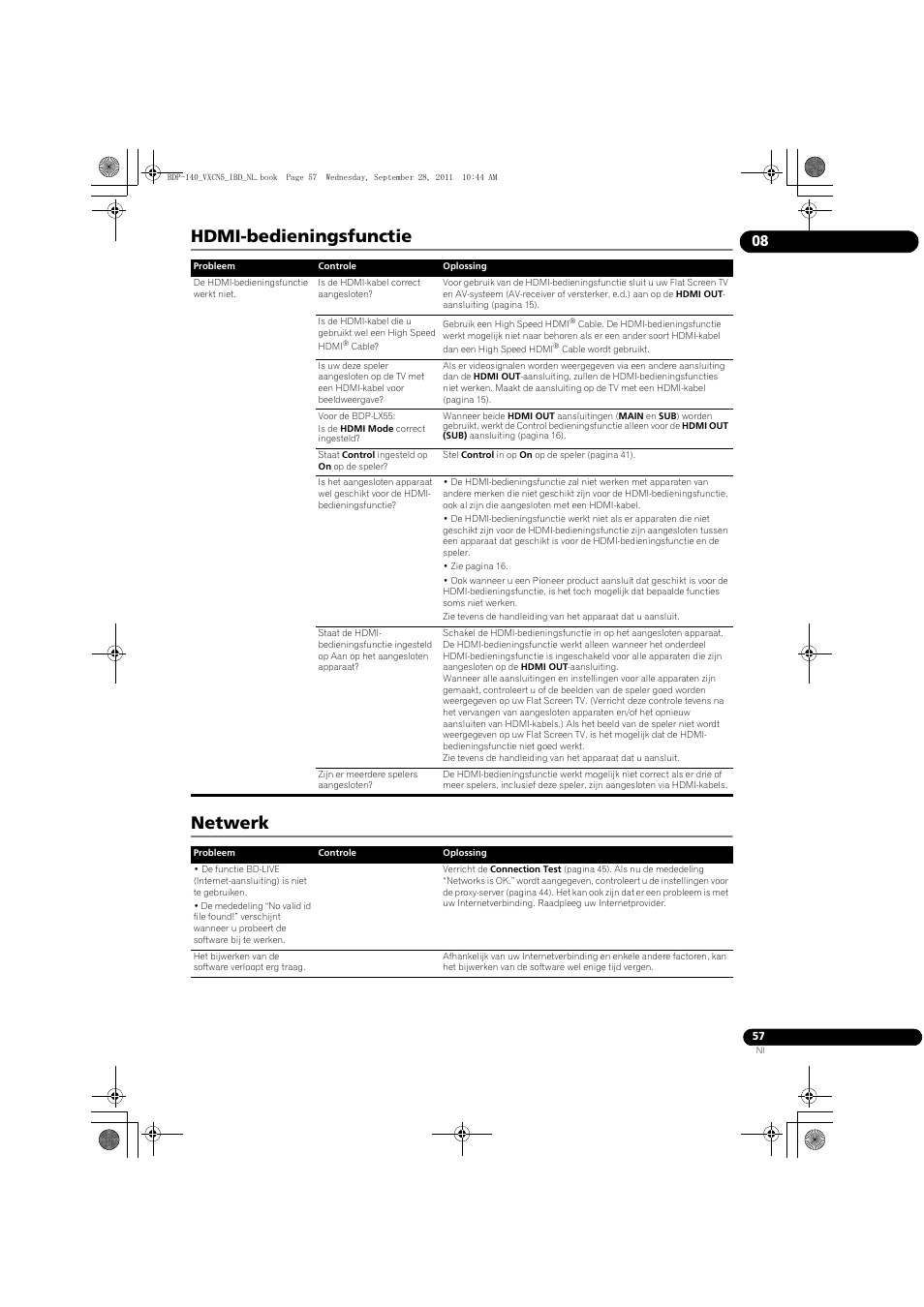 Hdmi-bedieningsfunctie netwerk | Pioneer BDP-140 User Manual | Page 243 / 308