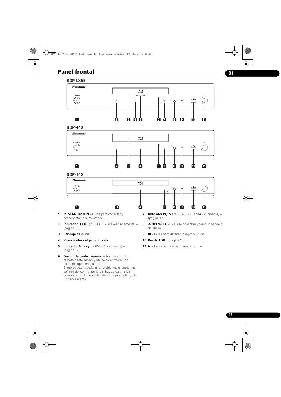 Panel frontal | Pioneer BDP-140 User Manual | Page 259 / 308