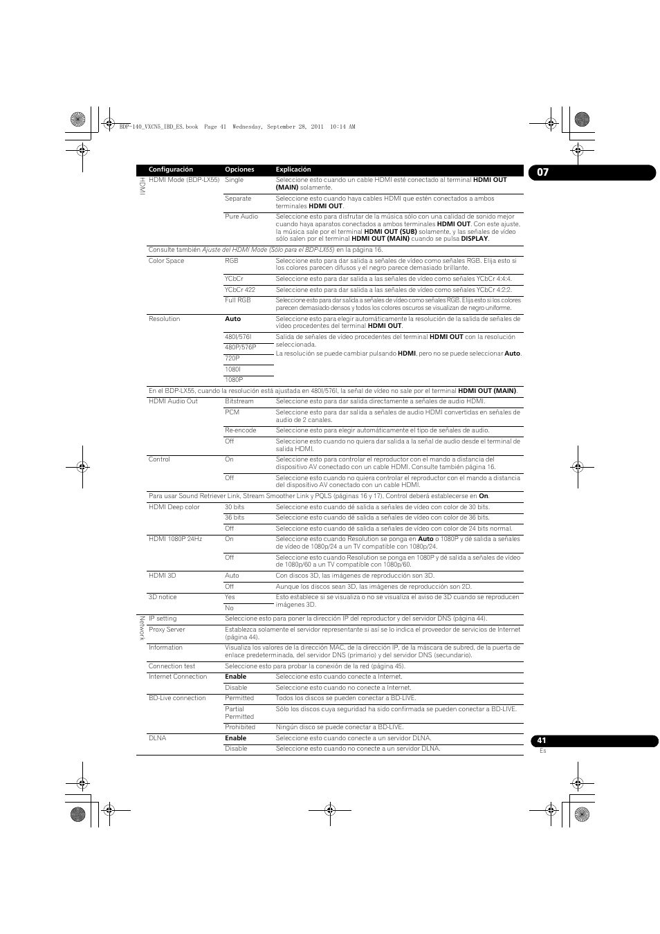 Pioneer BDP-140 User Manual | Page 287 / 308