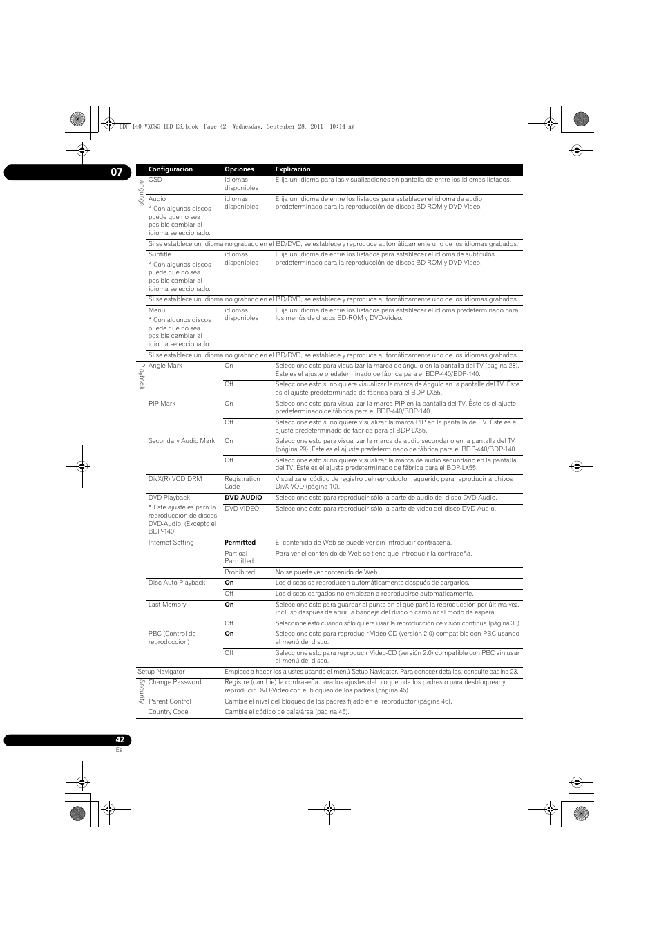 Pioneer BDP-140 User Manual | Page 288 / 308