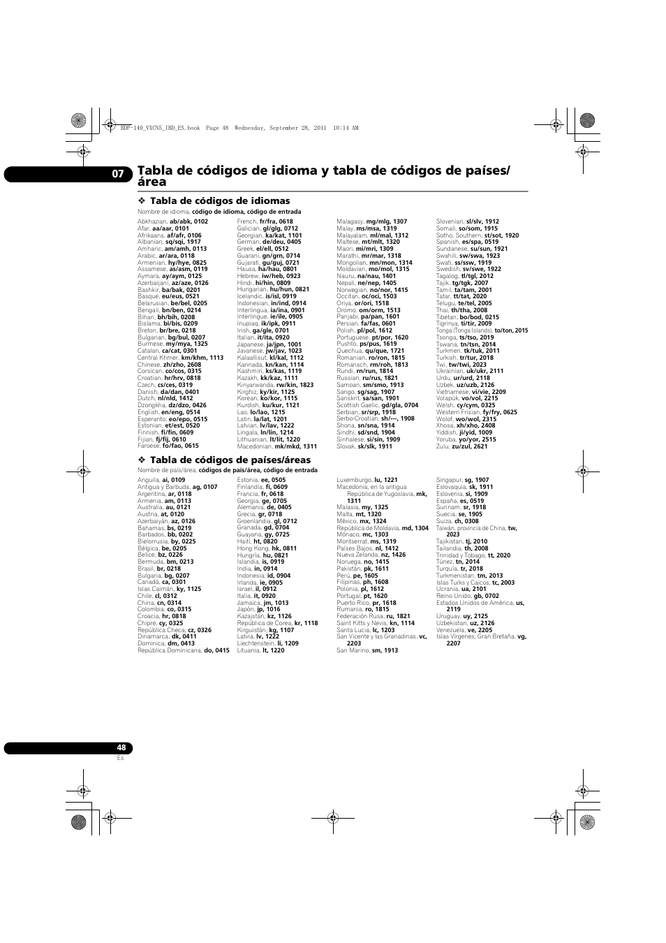 Tabla de códigos de idiomas, Tabla de códigos de países/áreas | Pioneer BDP-140 User Manual | Page 294 / 308