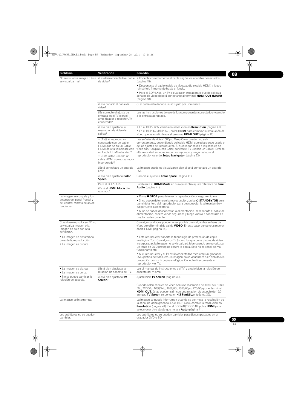 Pioneer BDP-140 User Manual | Page 301 / 308