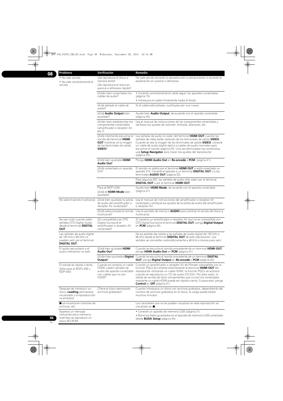 Pioneer BDP-140 User Manual | Page 302 / 308