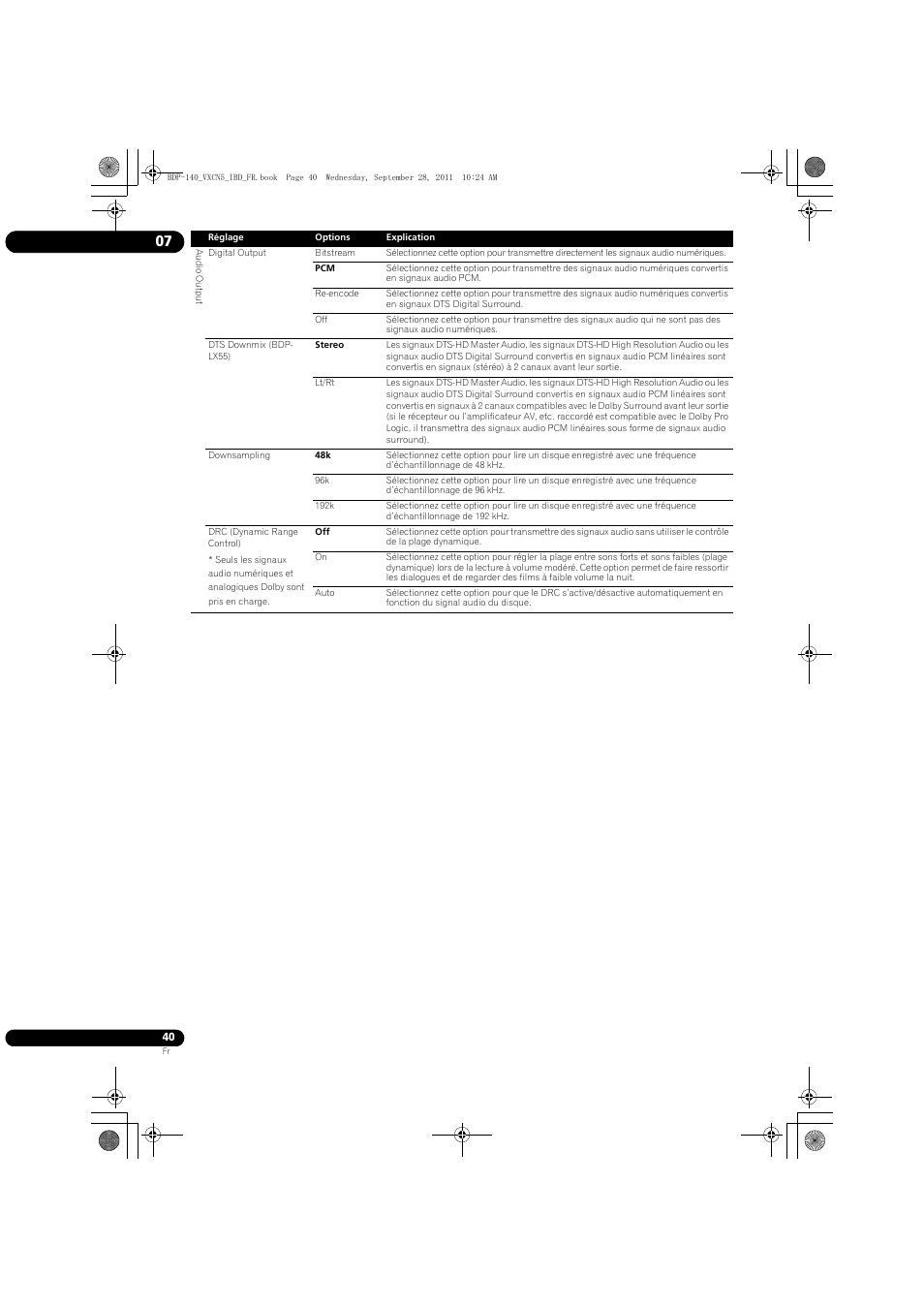 Pioneer BDP-140 User Manual | Page 40 / 308