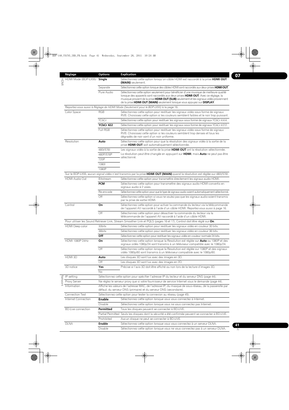 Pioneer BDP-140 User Manual | Page 41 / 308