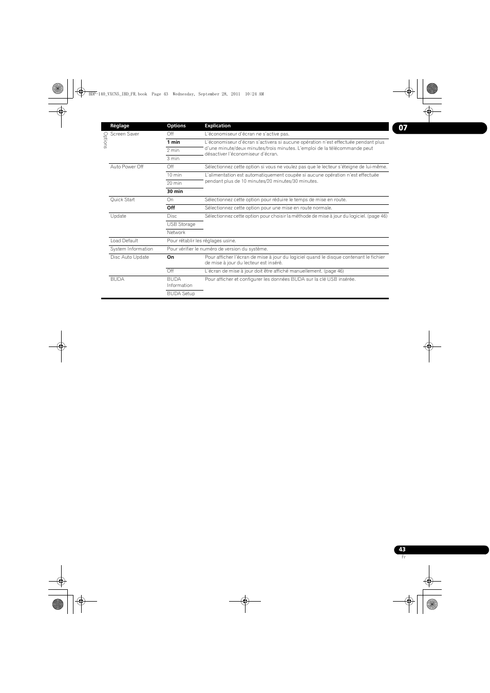 Pioneer BDP-140 User Manual | Page 43 / 308