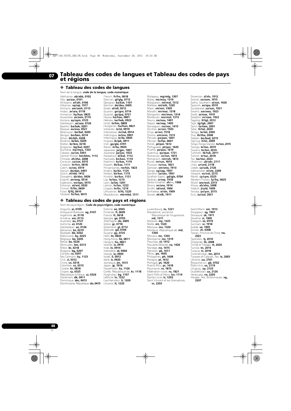 Tableau des codes de langues, Tableau des codes de pays et régions | Pioneer BDP-140 User Manual | Page 48 / 308