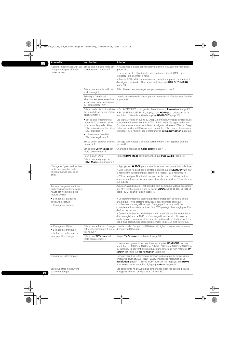 Pioneer BDP-140 User Manual | Page 60 / 308