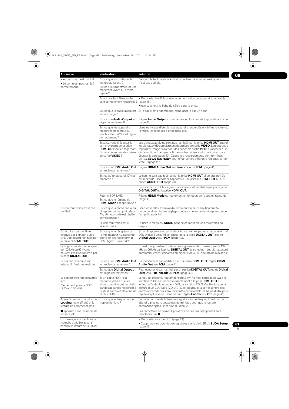 Pioneer BDP-140 User Manual | Page 61 / 308