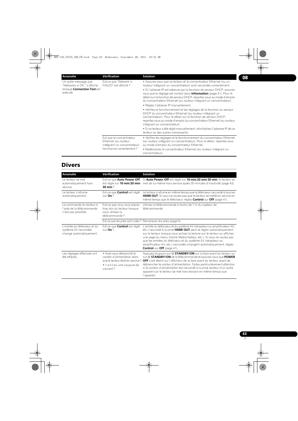 Divers | Pioneer BDP-140 User Manual | Page 63 / 308