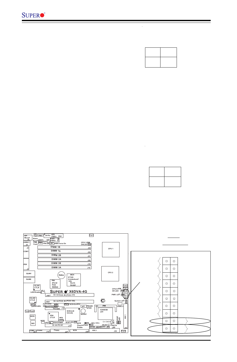 Power button, Reset button, X6dva-4g/x6dva-eg user's manual | Reset pwr button, Power button oh/fan fail led, Nic1 led reset button, Power fail led hdd led power led, Nic2 led, Uper x6dva-4g | American Megatrends X6DVA-EG User Manual | Page 32 / 108