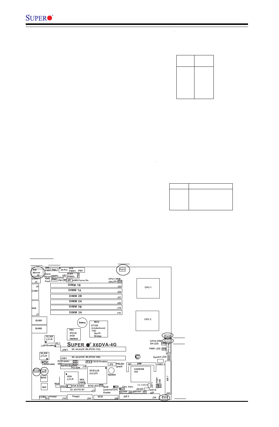 Atx ps/2 keyboard and ps/2 mouse ports, Fan headers, X6dva-4g/x6dva-eg user's manual | Uper x6dva-4g | American Megatrends X6DVA-EG User Manual | Page 36 / 108