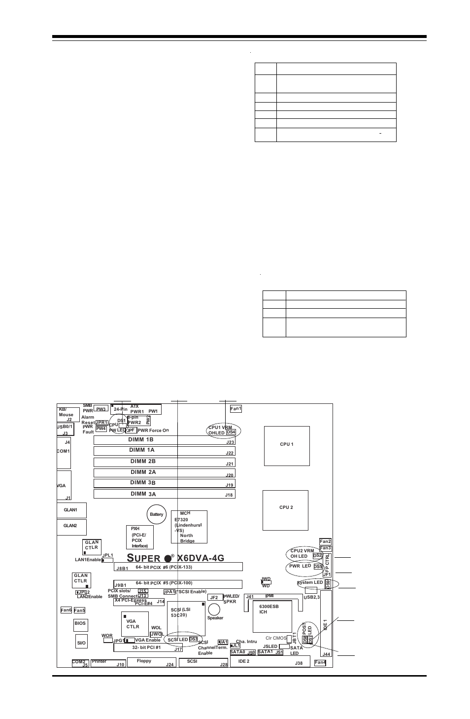 25 system led (ds9), Onboard led indicators (ds1-ds5, ds7-ds8), Chapter 2: installation | Uper x6dva-4g, Ds7 ds8 ds9 | American Megatrends X6DVA-EG User Manual | Page 45 / 108