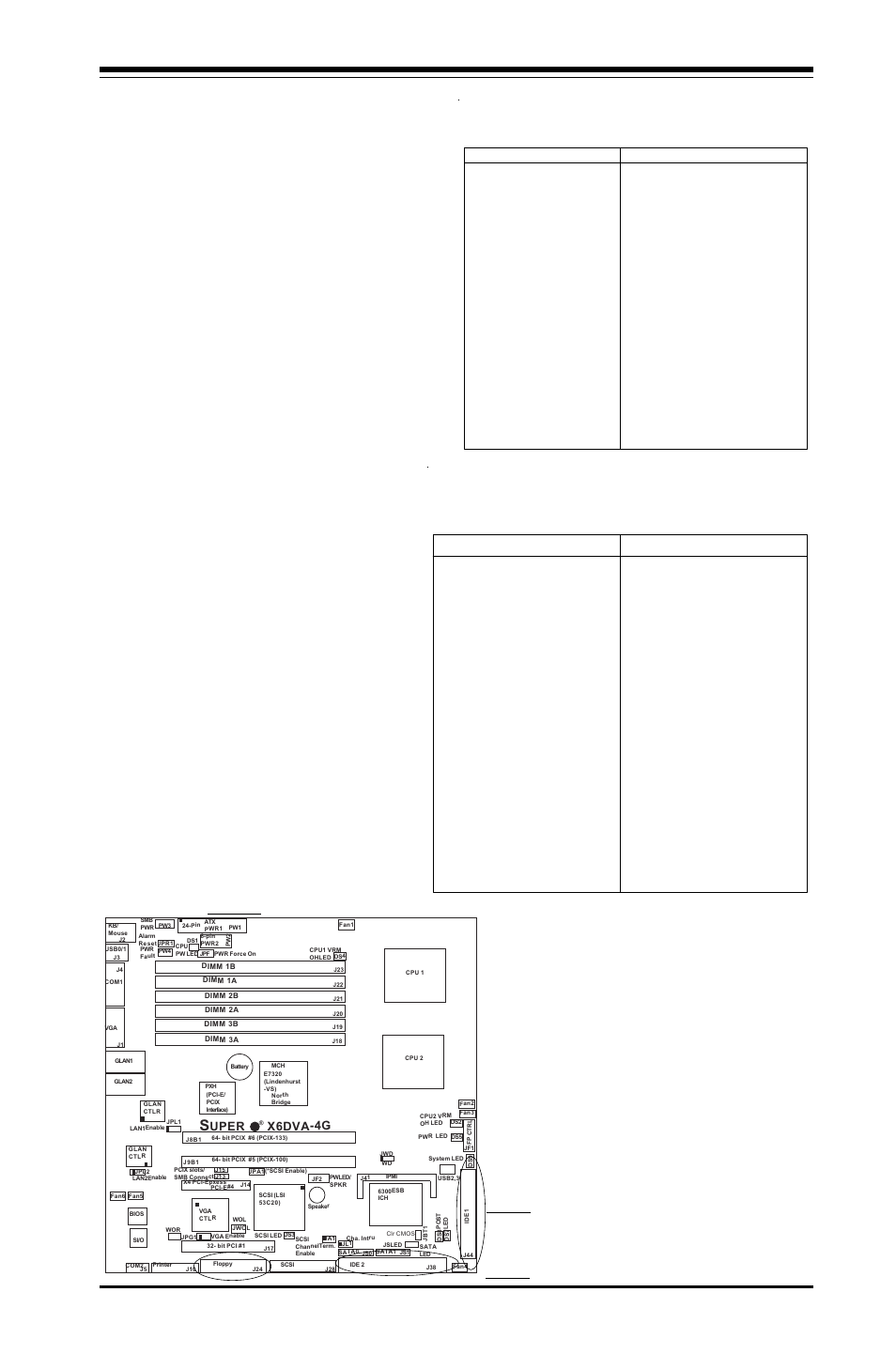 27 ide connectors, Floppy connector, Chapter 2: installation | Ide 1 ide 2 floppy | American Megatrends X6DVA-EG User Manual | Page 47 / 108