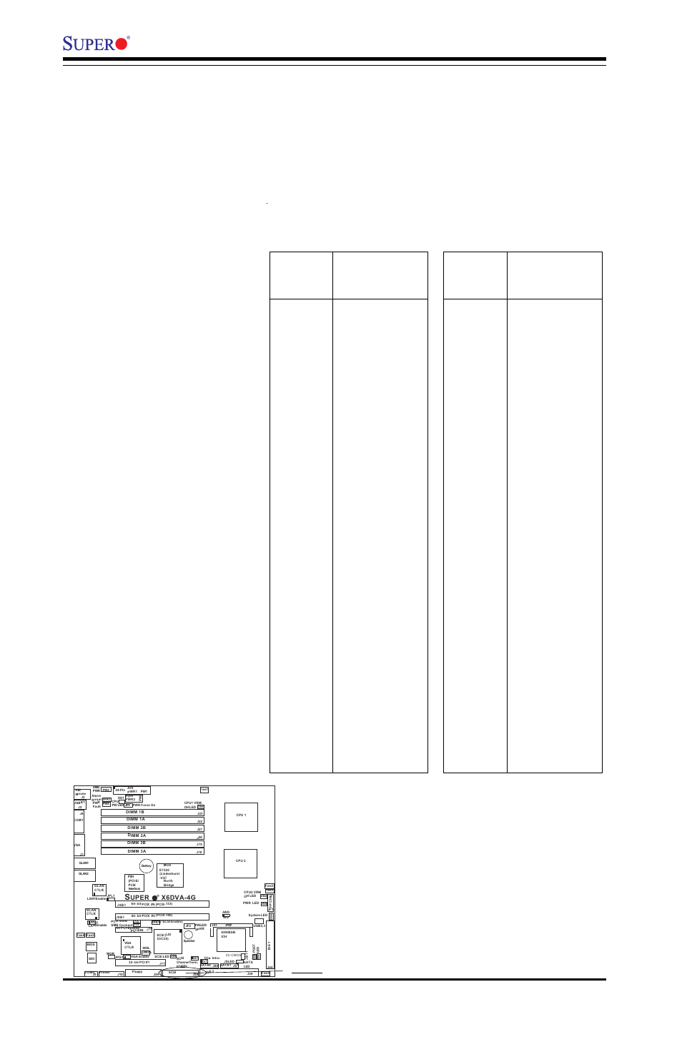 X6dva-4g/x6dva-eg user's manual, Scsi | American Megatrends X6DVA-EG User Manual | Page 48 / 108