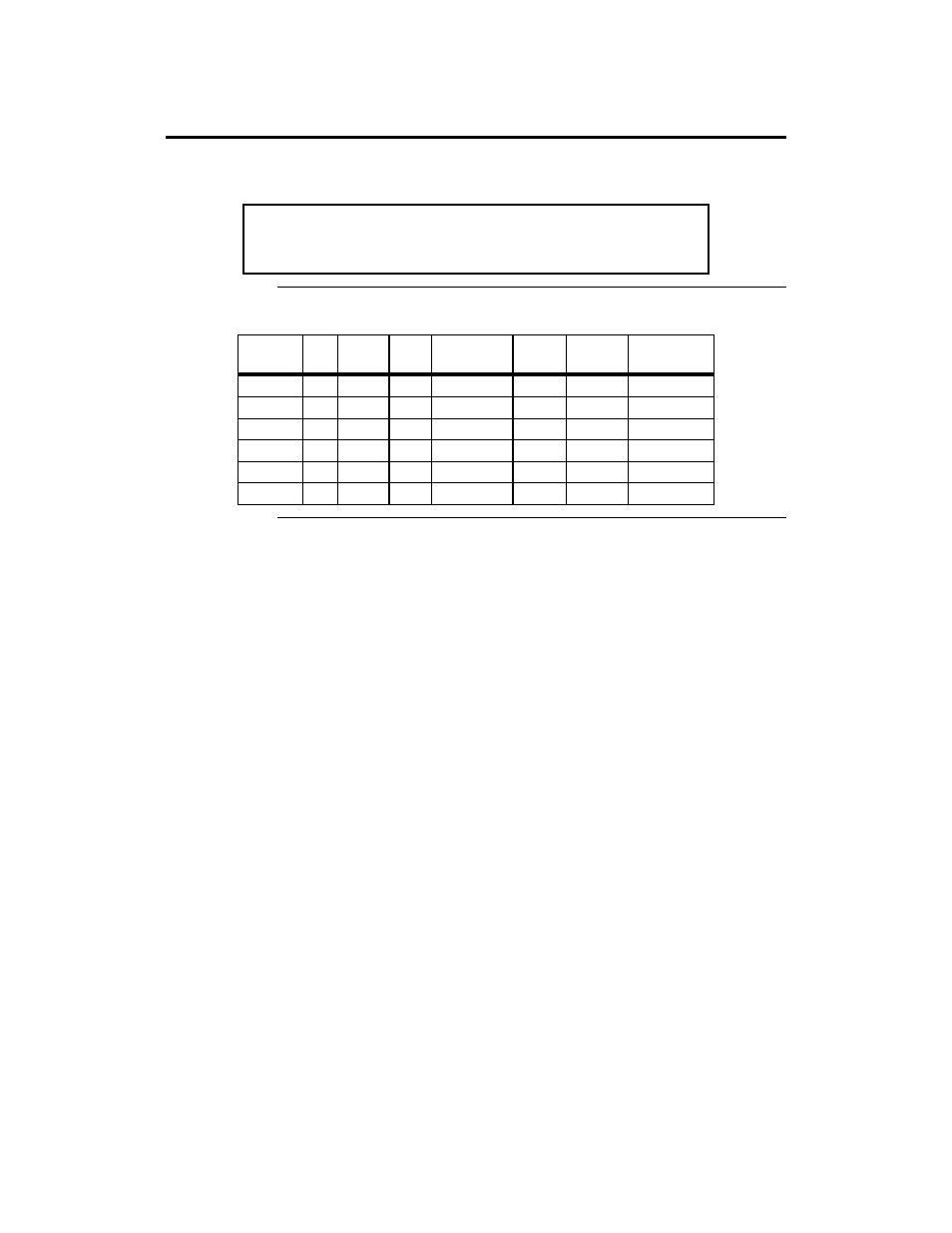 Step 4 install cache memory, Important | American Megatrends MegaRAID Express 500 User Manual | Page 68 / 118