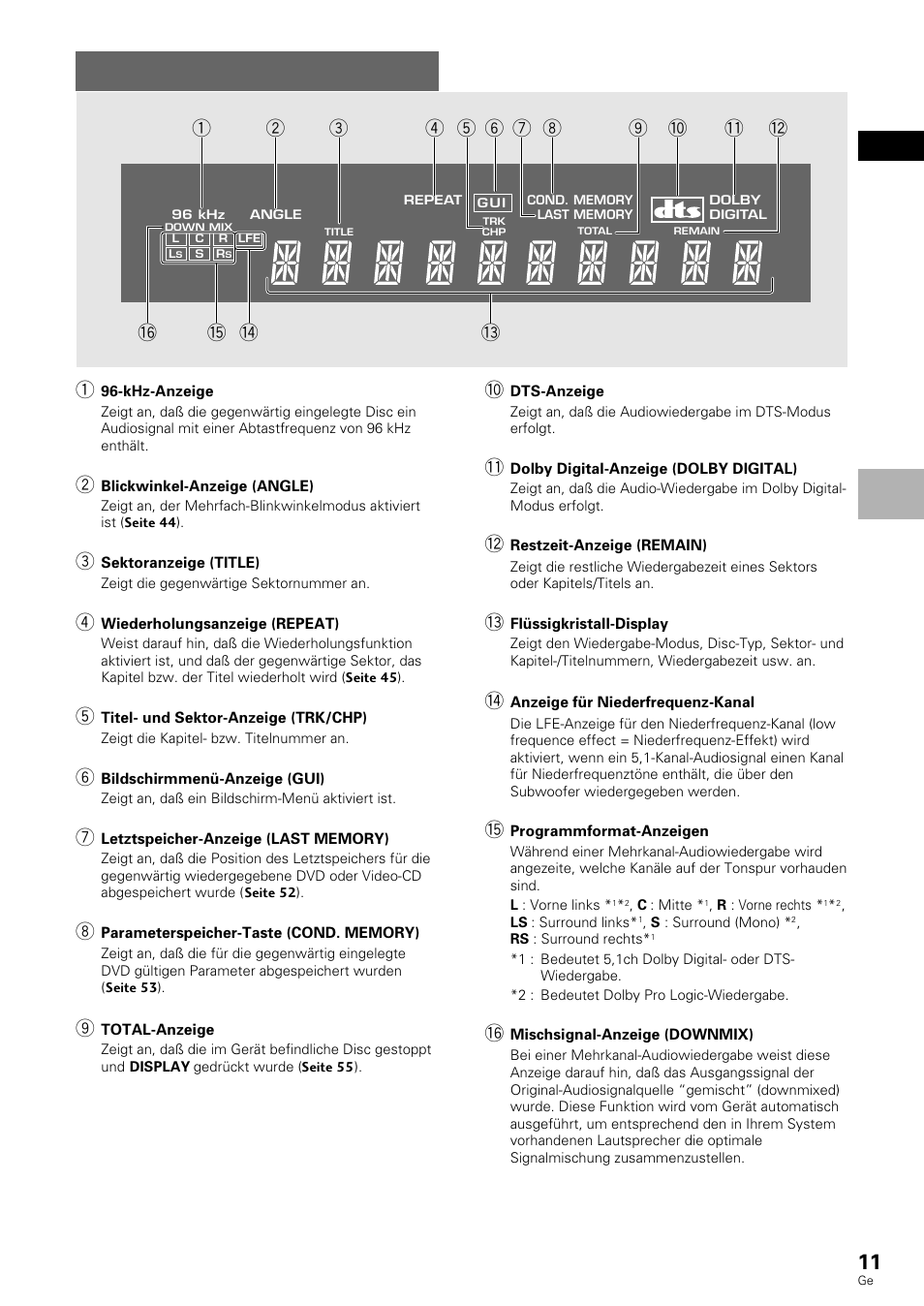 Display-fenster | Pioneer DV-636D User Manual | Page 11 / 128