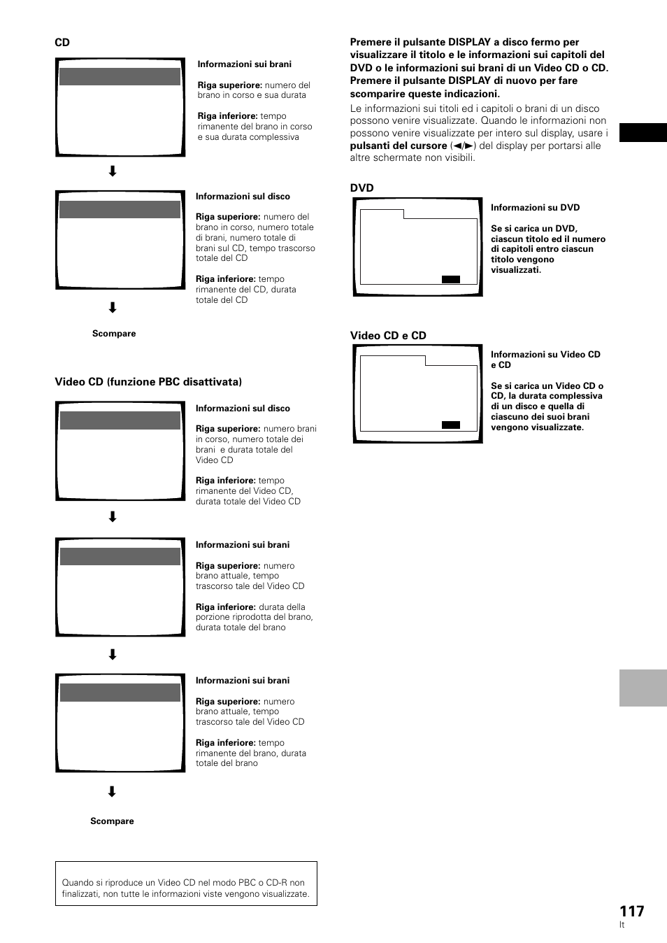 Italiano funzioni a vanza te, Video cd e cd dvd, Video cd (funzione pbc disattivata) | Pioneer DV-636D User Manual | Page 117 / 128