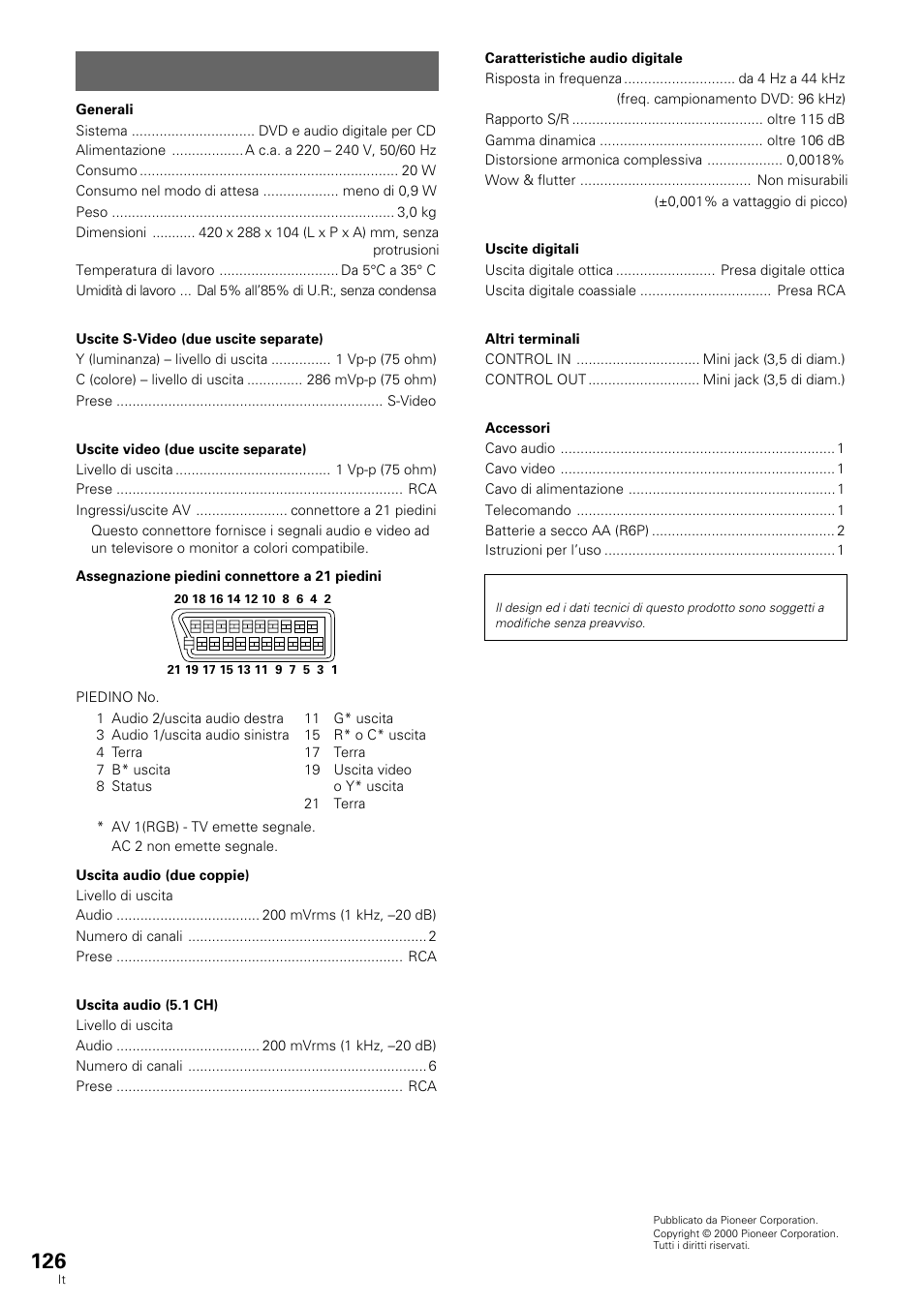 Dati tecnici | Pioneer DV-636D User Manual | Page 126 / 128