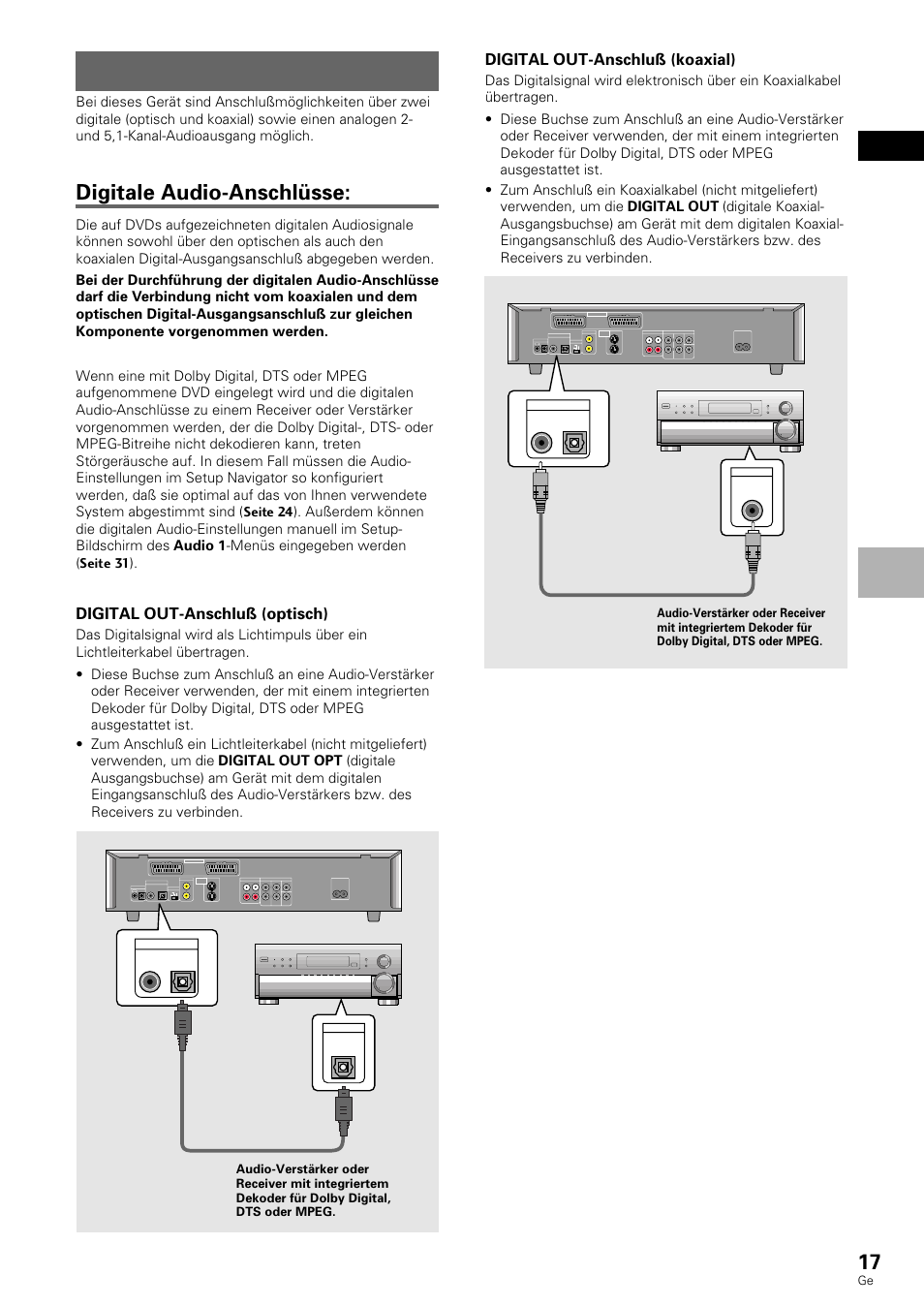 Audio-anschlüsse, Digitale audio-anschlüsse, Deutsch | Digital out-anschluß (optisch), Digital out-anschluß (koaxial), Anschlüsse, Ntsc pal auto out in, Front sub woofer center tv system, Surround, Av2 av1 (rgb) -tv | Pioneer DV-636D User Manual | Page 17 / 128