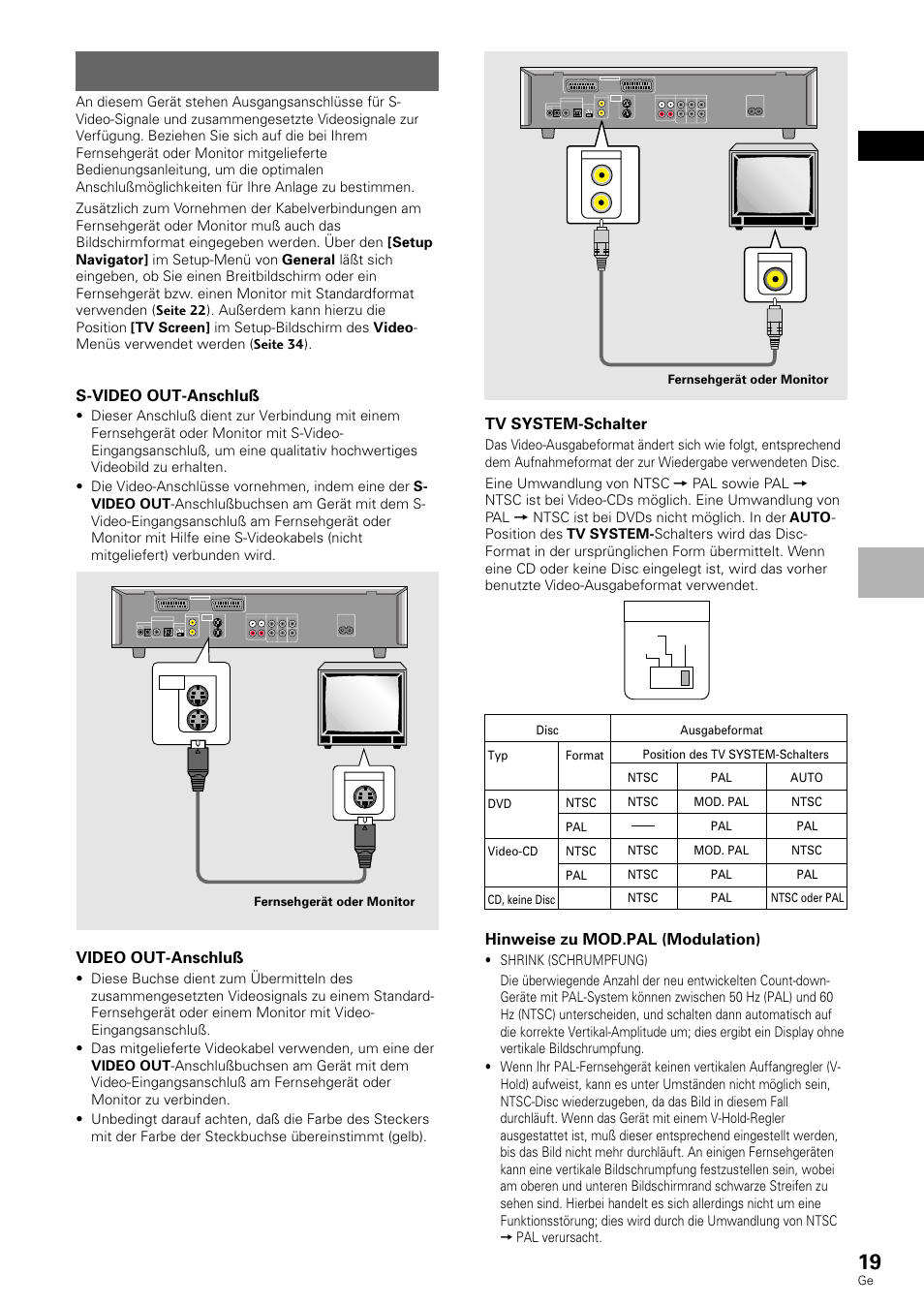 Video-anschlüsse, Deutsch, S-video out-anschluß | Video out-anschluß, Tv system-schalter, Hinweise zu mod.pal (modulation), Anschlüsse, Tv system, Ntsc pal auto out in, Front sub woofer center tv system | Pioneer DV-636D User Manual | Page 19 / 128