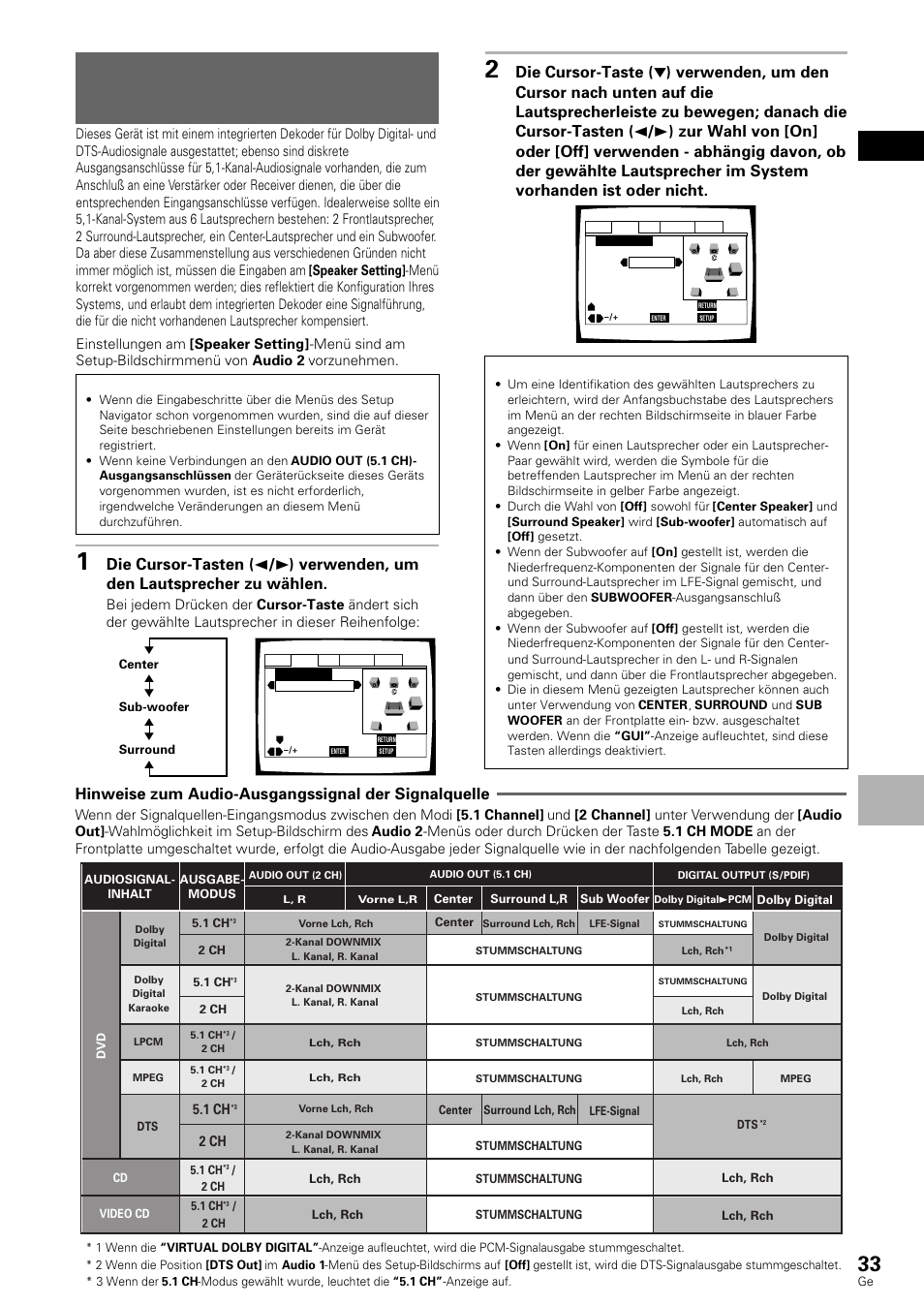 Konfiguration des lautsprechersystems für, Mehrkanal-audiowiedergabe, Hinweise zum audio-ausgangssignal der signalquelle | Pioneer DV-636D User Manual | Page 33 / 128