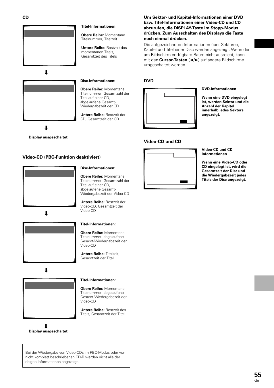 Deutsch weiterfuhrende funktionen, Video-cd und cd dvd, Video-cd (pbc-funktion deaktiviert) | Pioneer DV-636D User Manual | Page 55 / 128