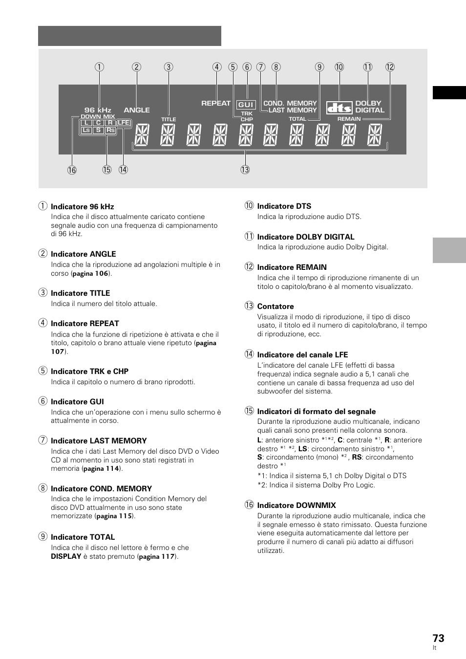 Display | Pioneer DV-636D User Manual | Page 73 / 128