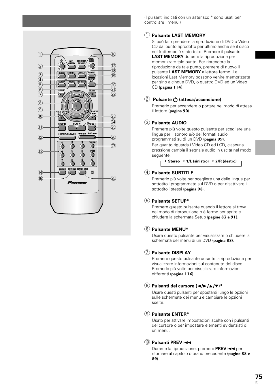 Telecomando, Italiano, Nome e funzione delle v arie p a rt i | Pioneer DV-636D User Manual | Page 75 / 128