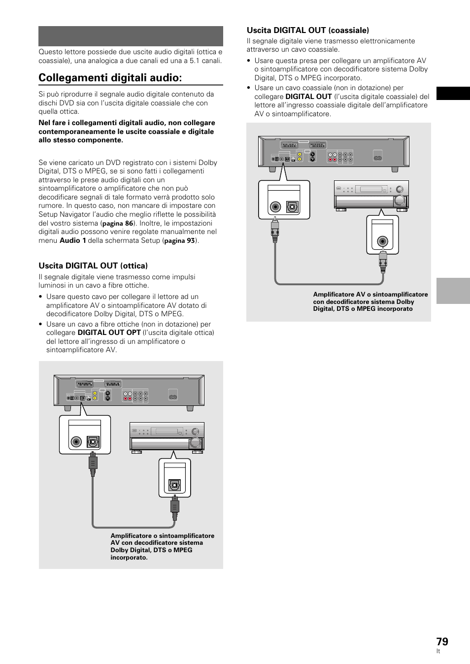 Collegamenti audio, Collegamenti digitali audio, Italiano | Uscita digital out (ottica), Uscita digital out (coassiale), Collegamenti, Ntsc pal auto out in, Front sub woofer center tv system, Surround, Av2 av1 (rgb) -tv | Pioneer DV-636D User Manual | Page 79 / 128