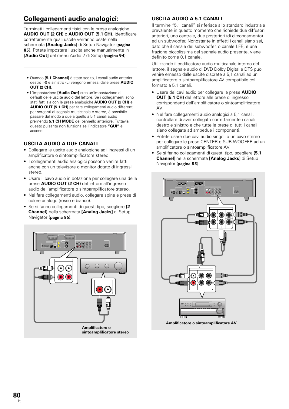 Collegamenti audio analogici, Uscita audio a due canali, Uscita audio a 5.1 canali | Ntsc pal auto out in, Front sub woofer center tv system, Surround, Av2 av1 (rgb) -tv, Amplificatore o sintoamplificatore stereo, Amplificatore o sintoamplificatore av | Pioneer DV-636D User Manual | Page 80 / 128