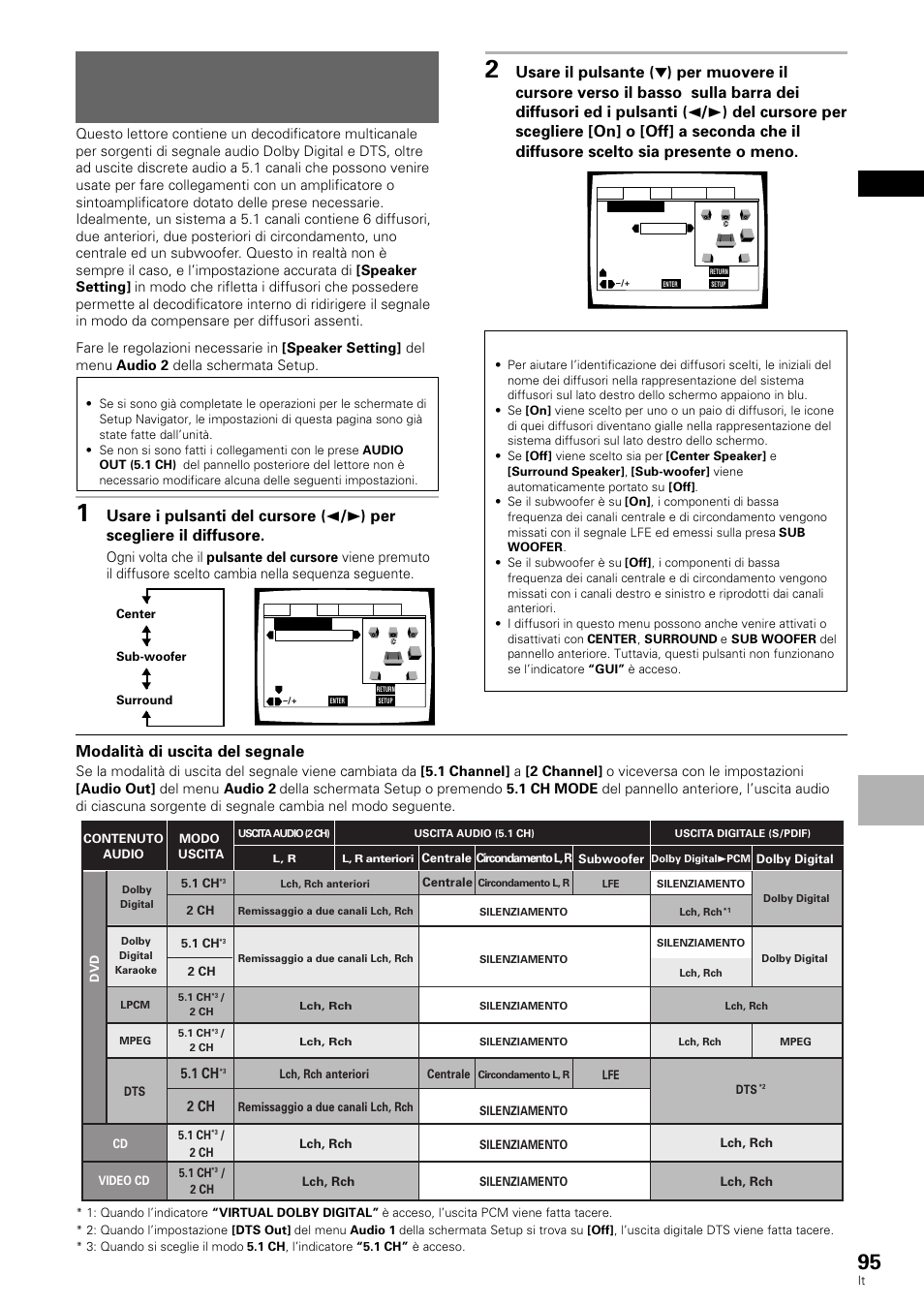 Impostazione dei diffusori per la riproduzione, Audio multicanale, Italiano | Modalità di uscita del segnale, Impost azione video ed audio, 1 ch 2 ch | Pioneer DV-636D User Manual | Page 95 / 128