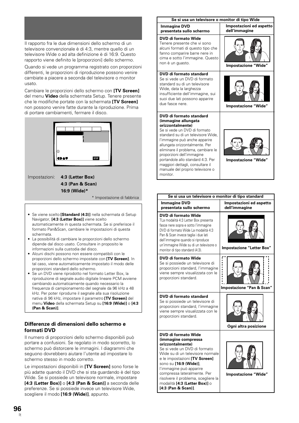 Impostazione delle dimensioni del televisore 96, Impostazione delle dimensioni del televisore | Pioneer DV-636D User Manual | Page 96 / 128