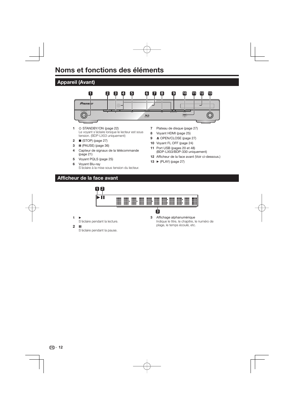 Noms et fonctions des éléments -14, Appareil (avant) afficheur de la face avant, Noms et fonctions des éléments | Appareil (avant), Afficheur de la face avant | Pioneer BDP-333 User Manual | Page 12 / 304