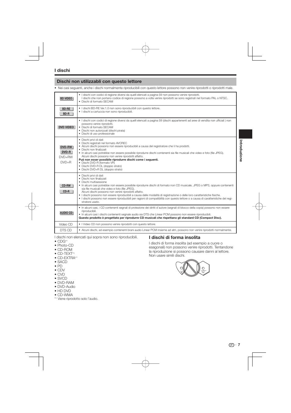 Dischi non utilizzabli con questo lettore, I dischi dischi non utilizzabli con questo lettore, I dischi di forma insolita | Pioneer BDP-333 User Manual | Page 129 / 304