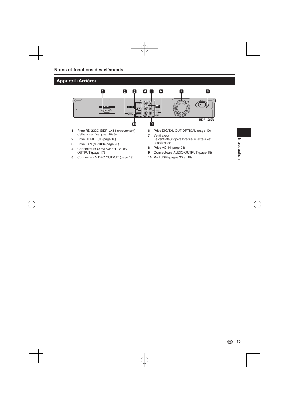 Appareil (arrière) | Pioneer BDP-333 User Manual | Page 13 / 304